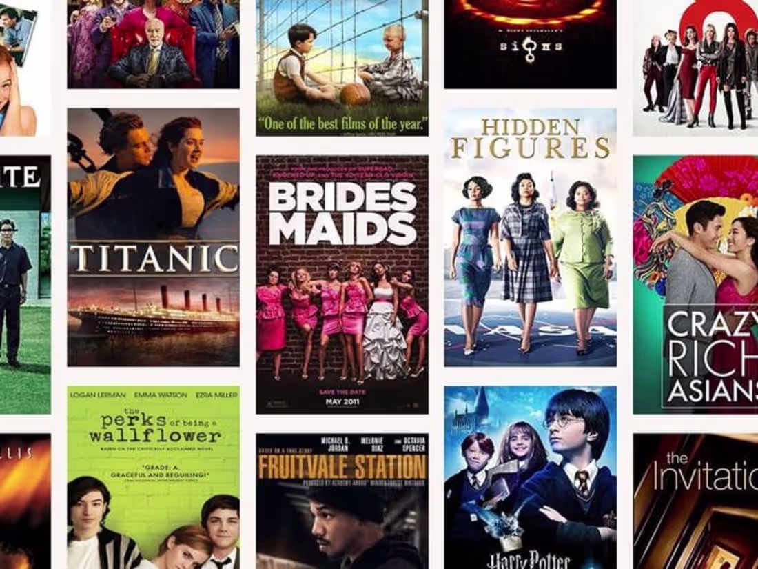 Cover image for Data analysis on dataset about movies 