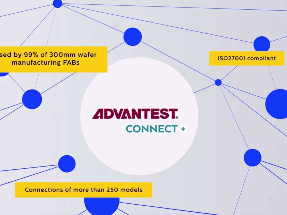 Cover image for Motion Graphic Explainer for Advantest