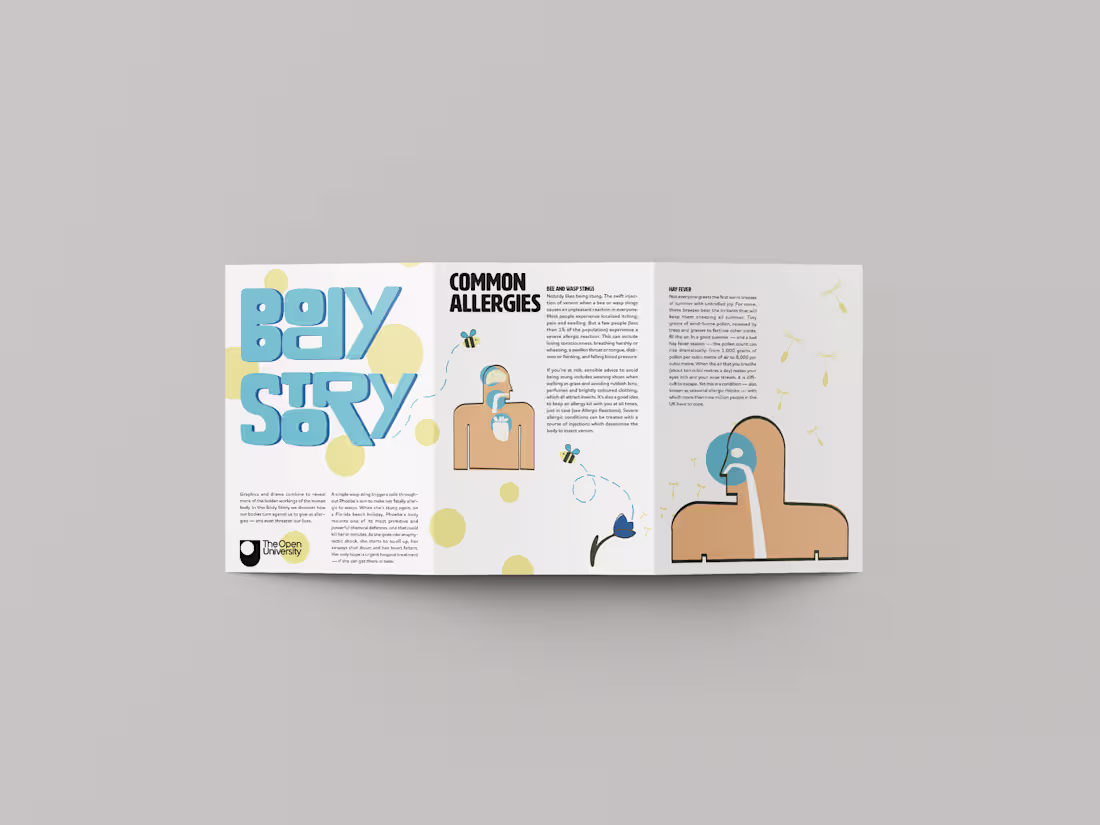 Cover image for Educational Aid Booklet