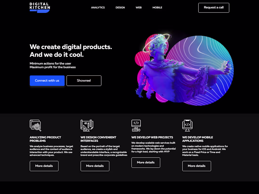 Cover image for Responsive DIGITAL AGENCY website