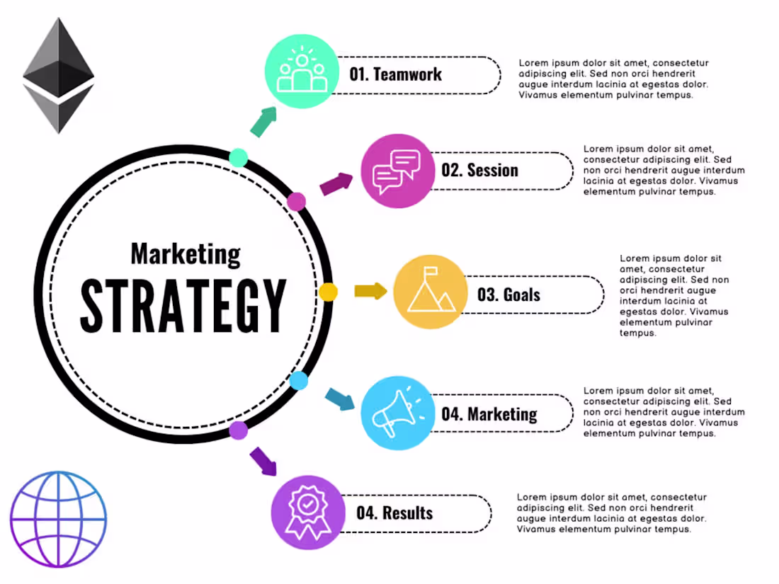 Cover image for  I will build up a website, and manage project scope