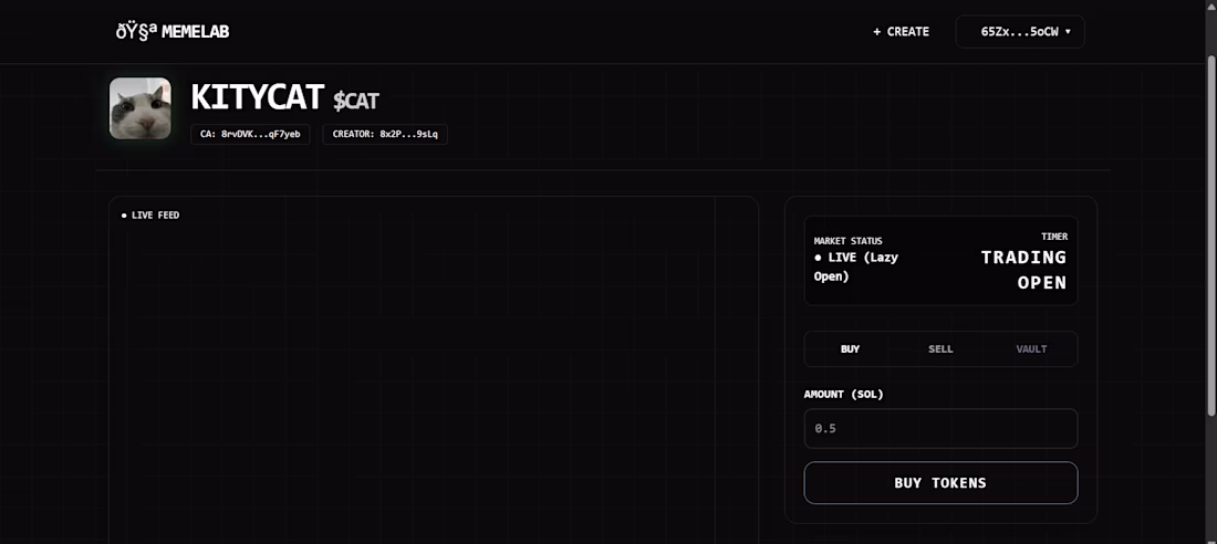Cover image for MemeLab DEX
