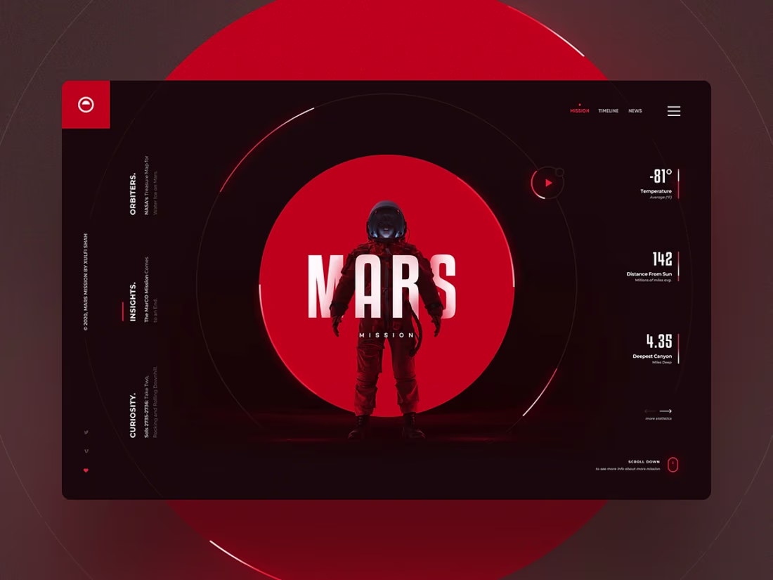 Cover image for FlutterFlow Design and Development