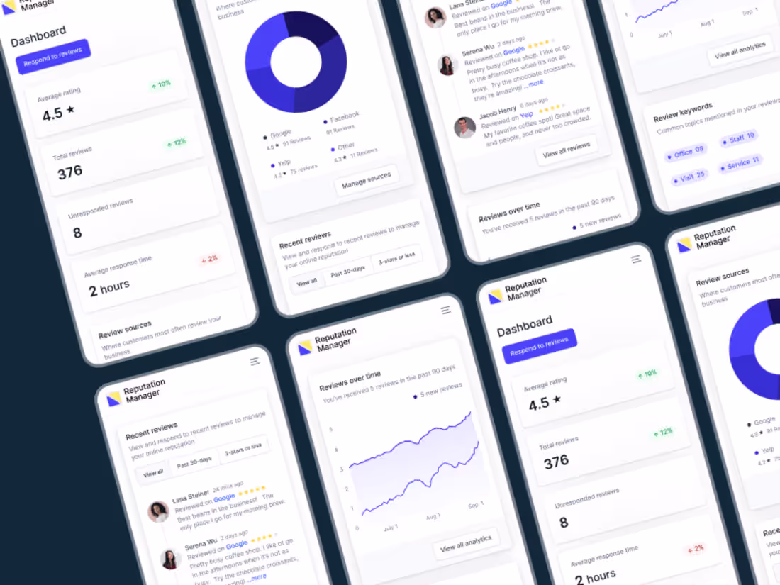 Cover image for SaaS Review Management Dashboard Revitalization