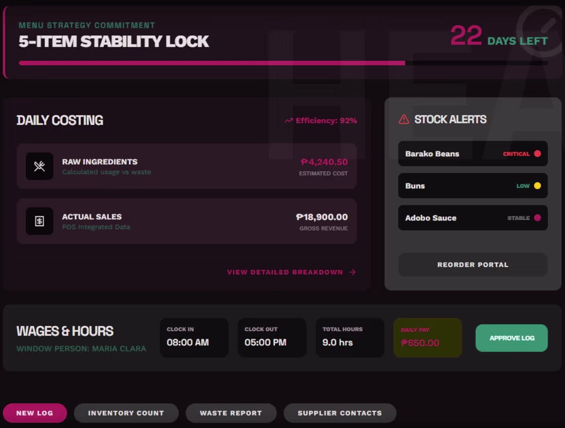 Cover image for Created an online operating system