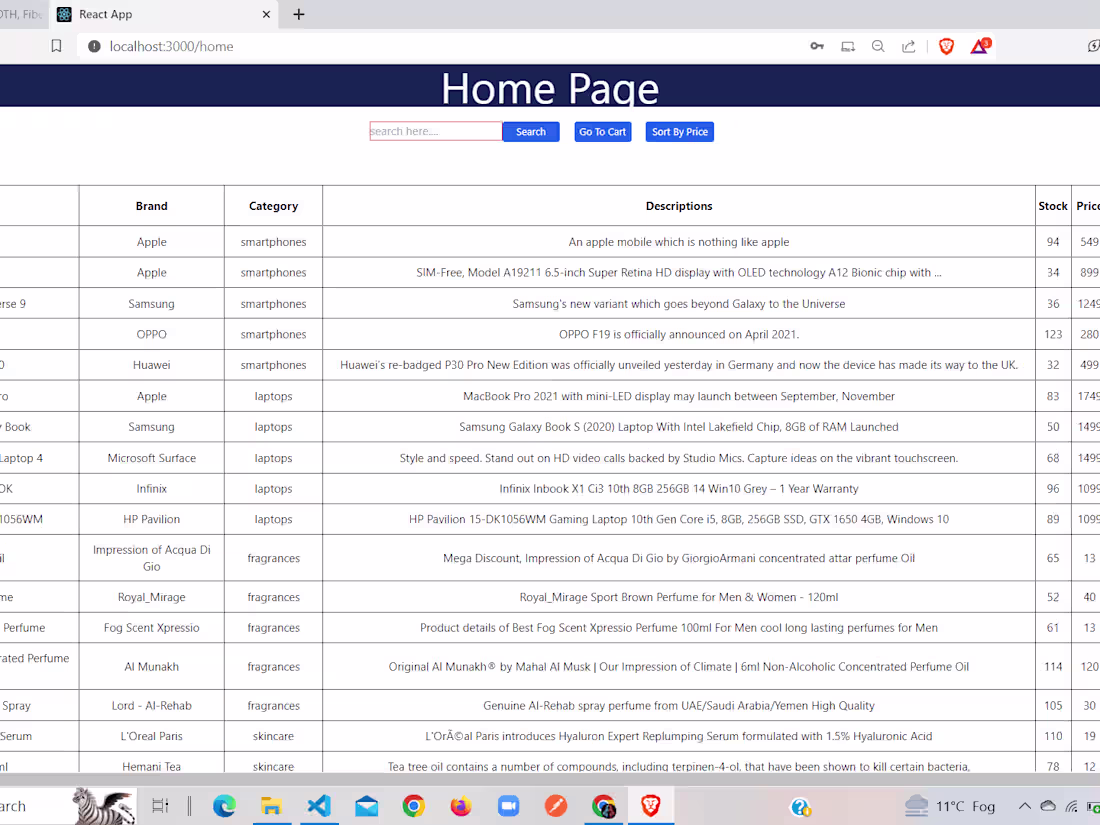 Cover image for E-Commerce