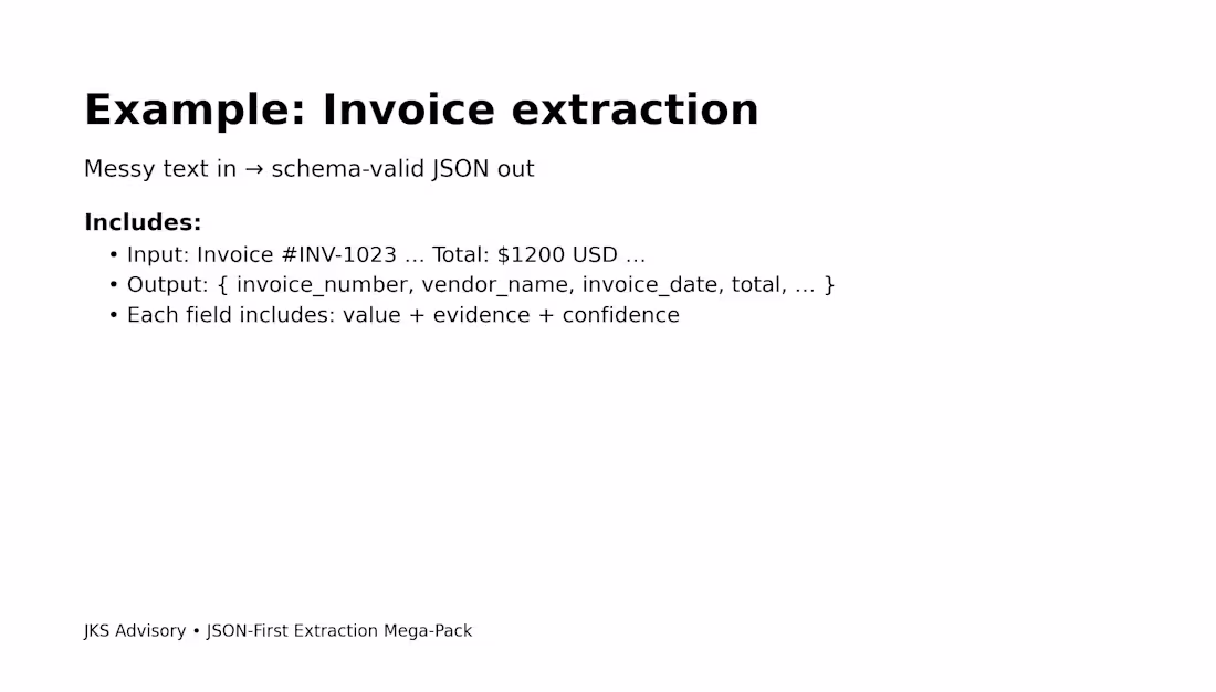 Cover image for Turn messy text into strict,