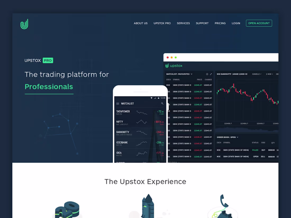 Cover image for Upstox | Front-End Development