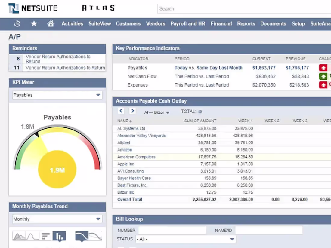 Cover image for Upgrade Company ERP