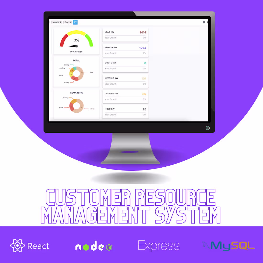 Cover image for Customer Resource Management System