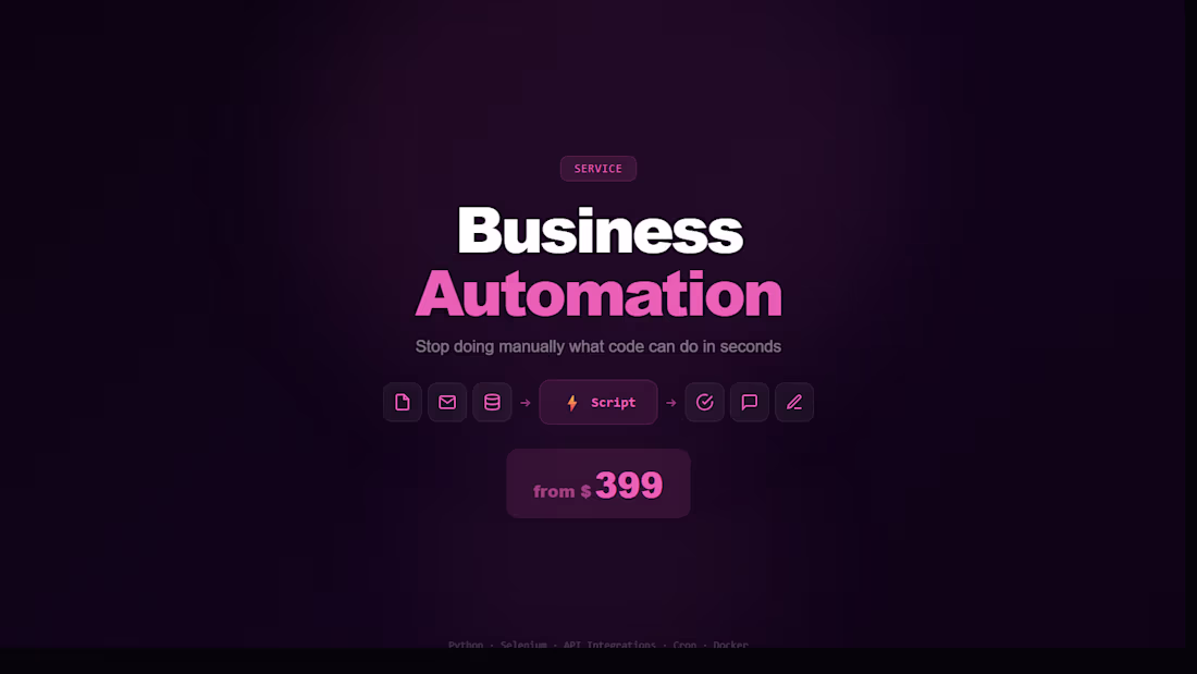Cover image for Business Process Automation — Save Hours Weekly