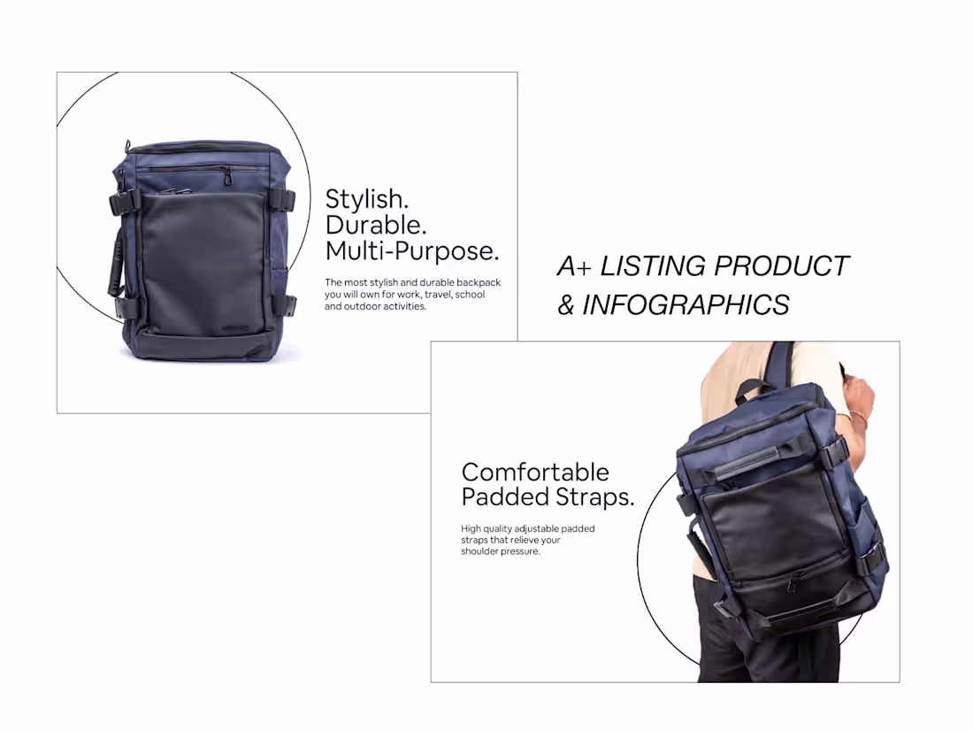 Cover image for A+ Product Listing & Infographics for Mango Art & Stationery