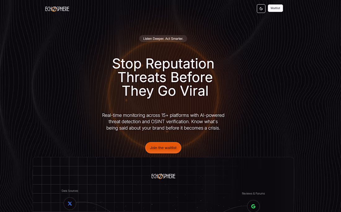 Cover image for Social Listening SaaS