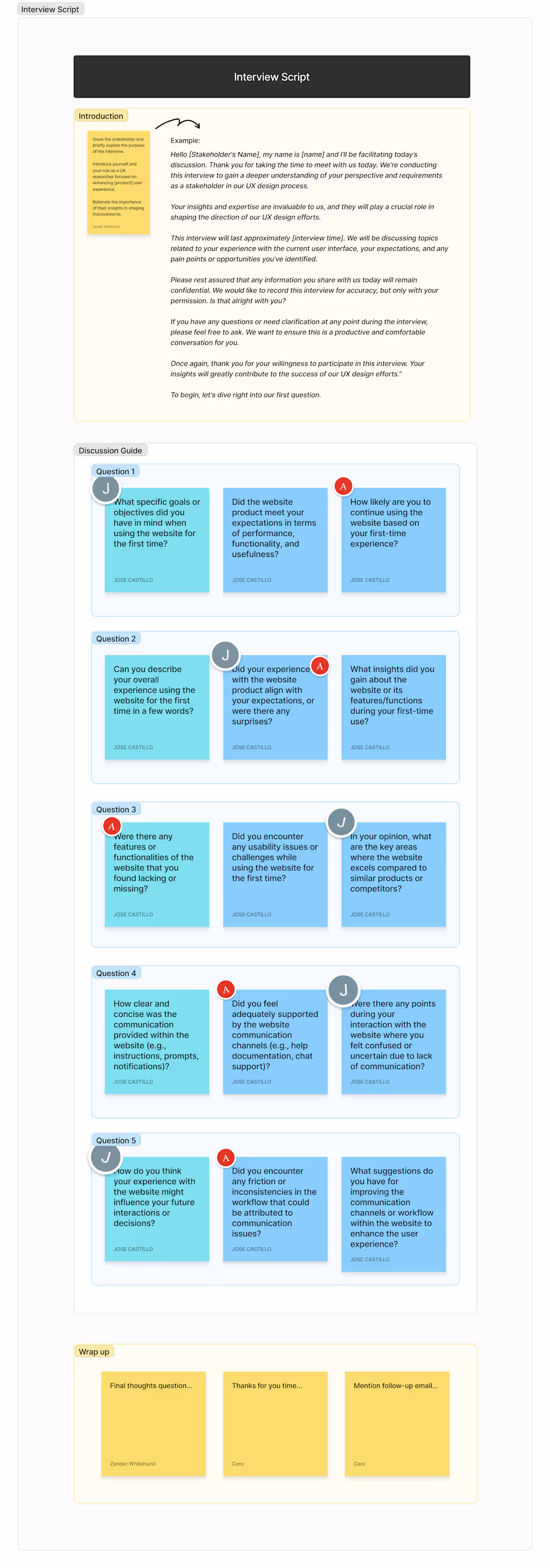 Cover image for SkyScanner for memorisely Research case study