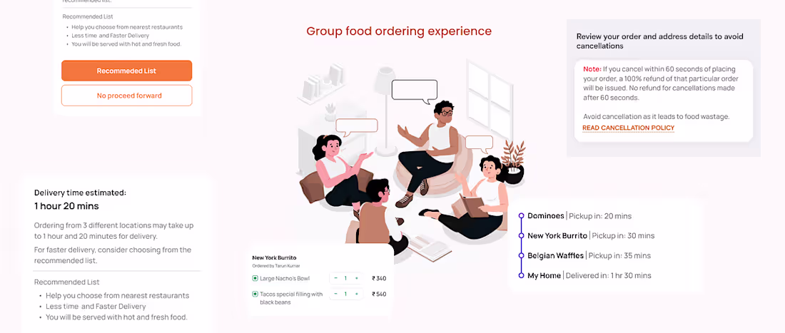 Cover image for Case Study: Optimizing Group Food Ordering Experience for Effic…