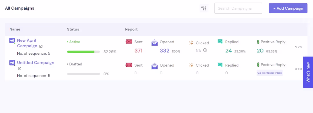 Cover image for I built the sending infrastructure