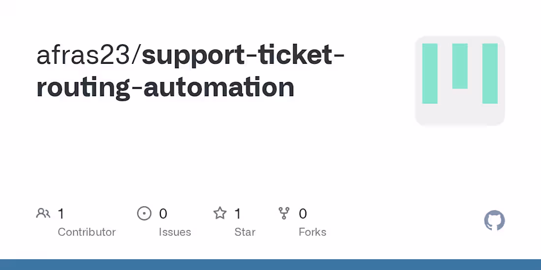 Cover image for Automated Support Ticket Routing and Summarization