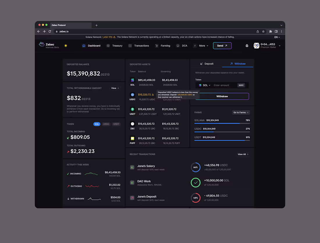 Cover image for Zebec Protocol