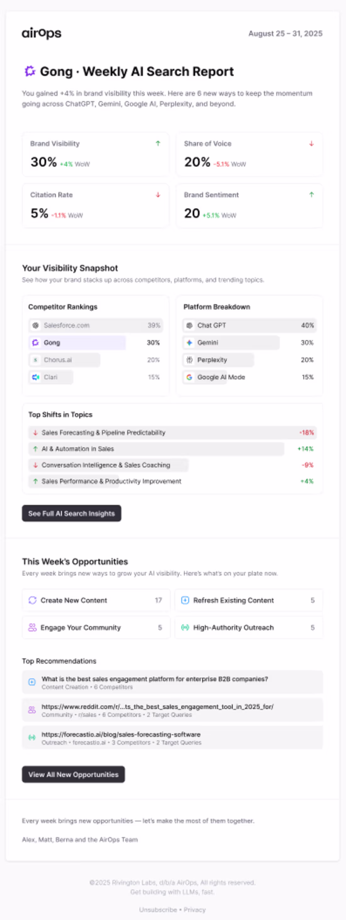 Cover image for Email Template in Customer.io