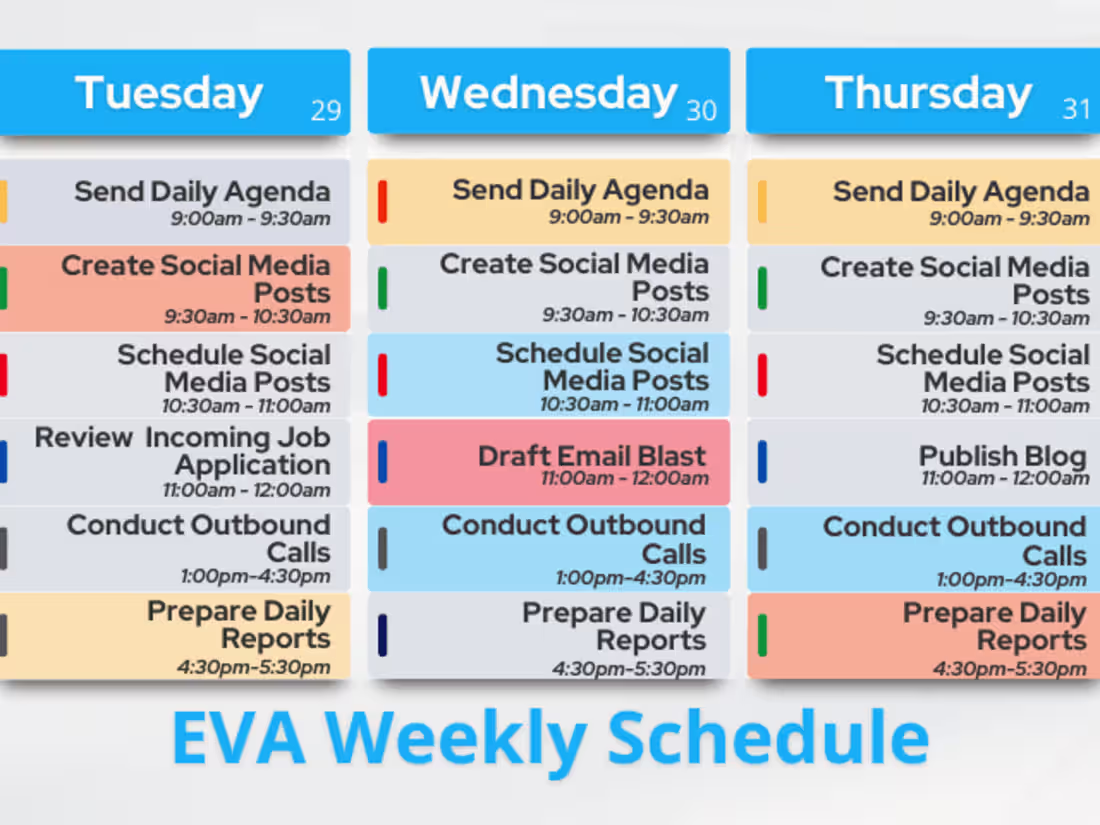 Cover image for Streamlining Administrative Processes for a Growing Startup. 