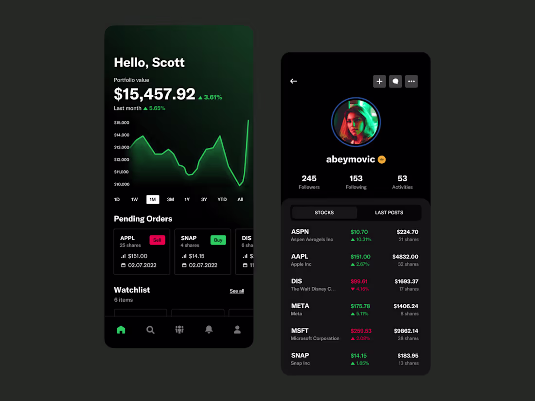 Cover image for Stock Trading App Concept