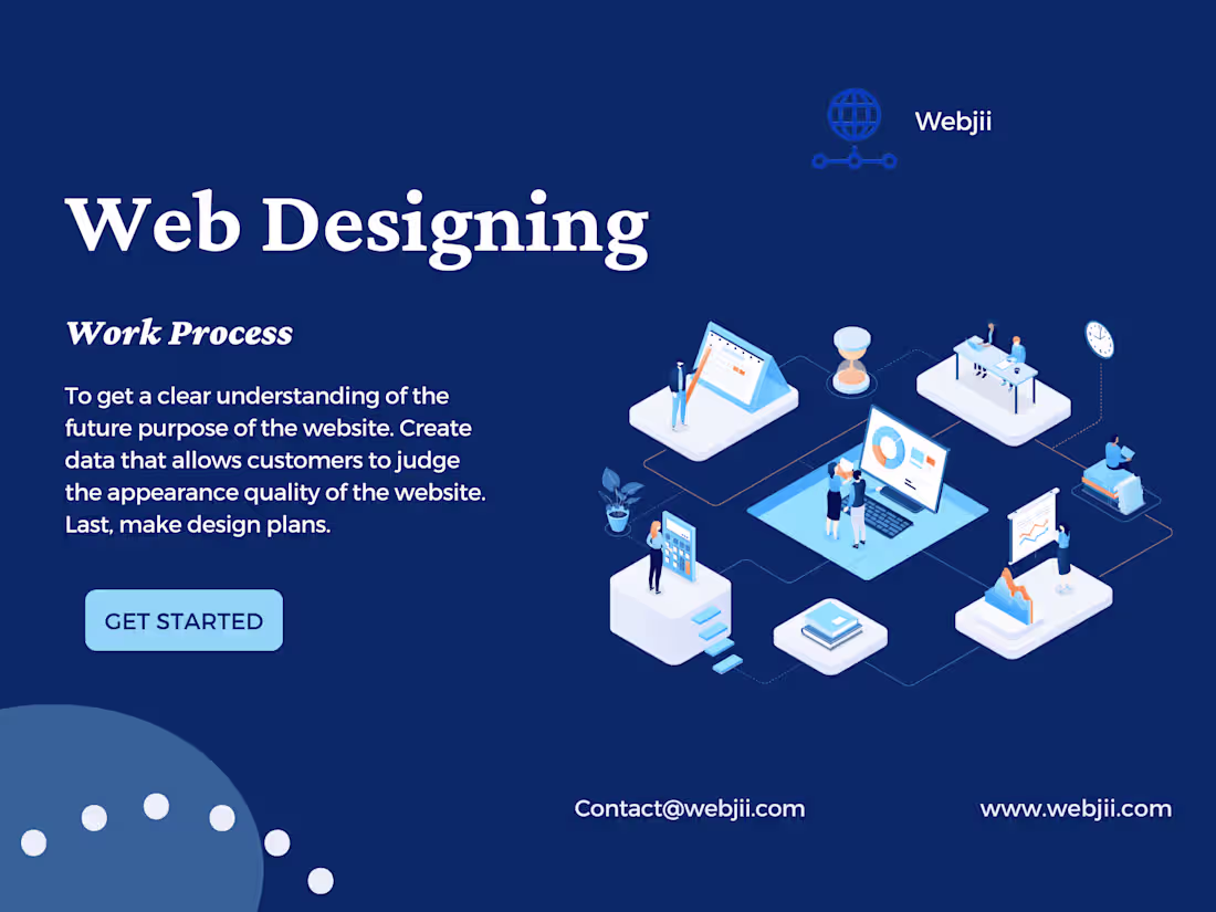 Cover image for Create Stunning, User-Centric Websites Tailored for Your Brand