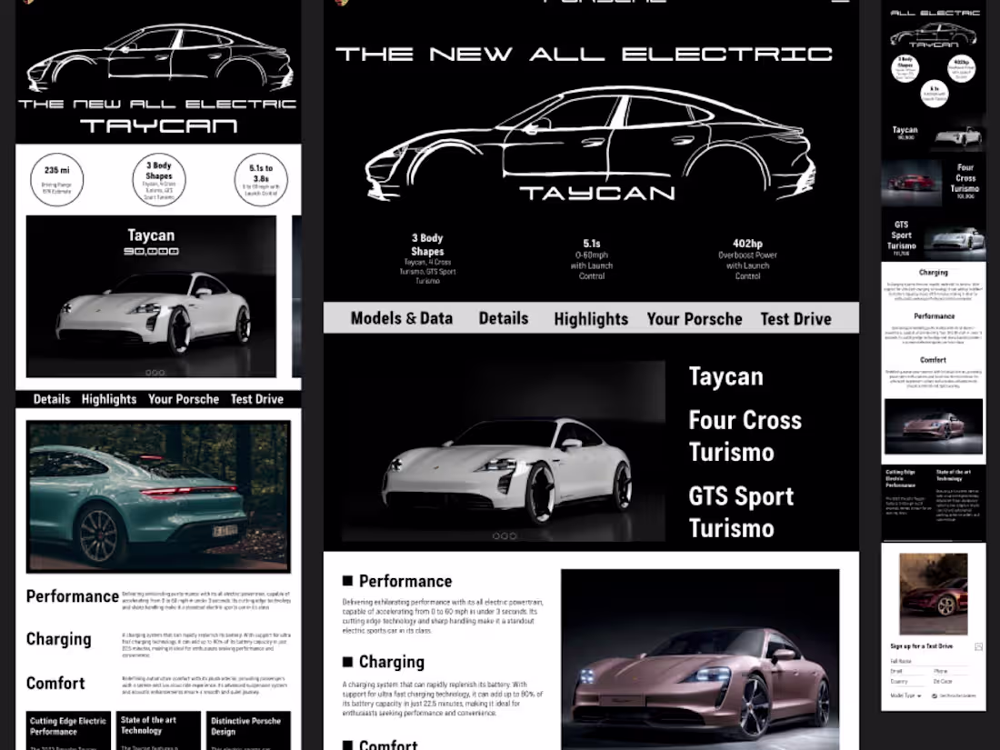 Cover image for The 2023 Porsche Taycan