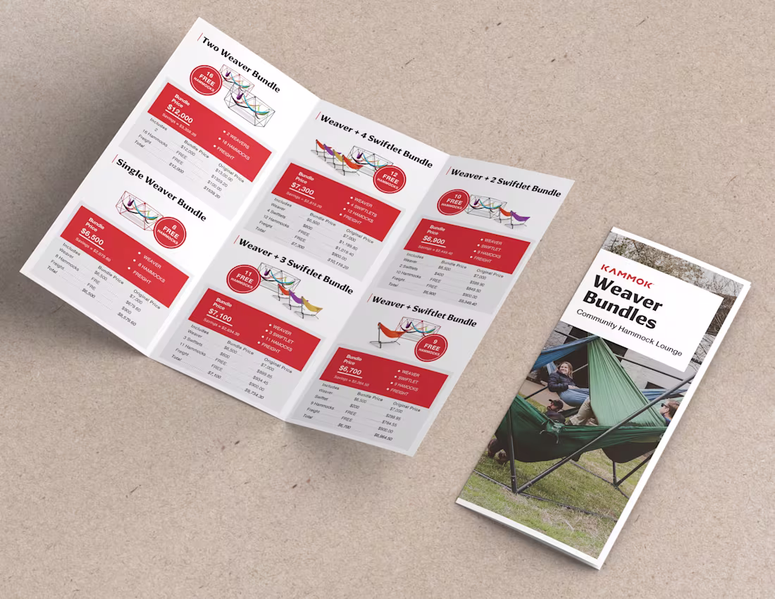 Cover image for Kammok