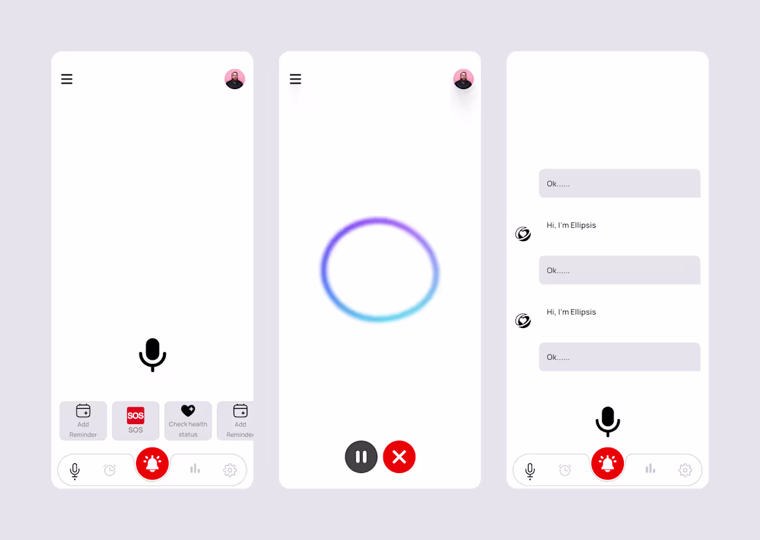 Cover image for User-Friendly Dashboard Design for Ellipsis Care