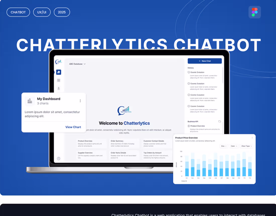 Cover image for Chatterlytics Chatbot