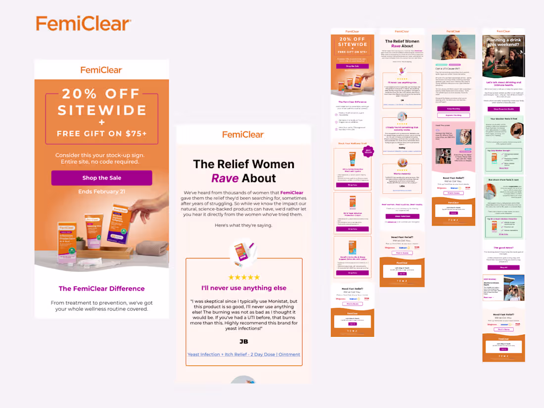 Cover image for Email Marketing Enhancement for FemiClear