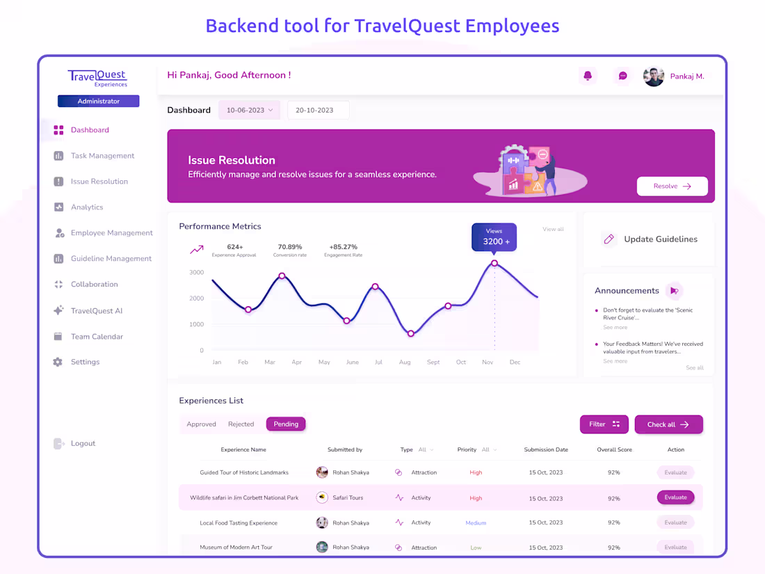 Cover image for Backend Management Tool for Employees