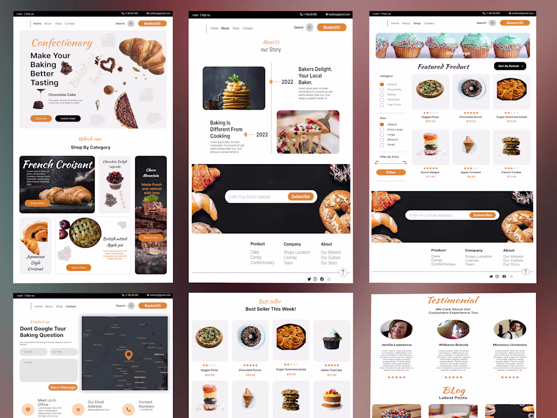 Cover image for Digital Confectionery Marketplace