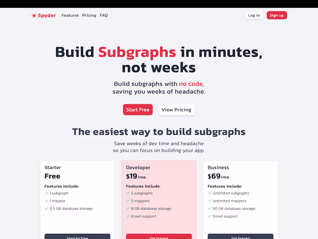 Cover image for Spidey