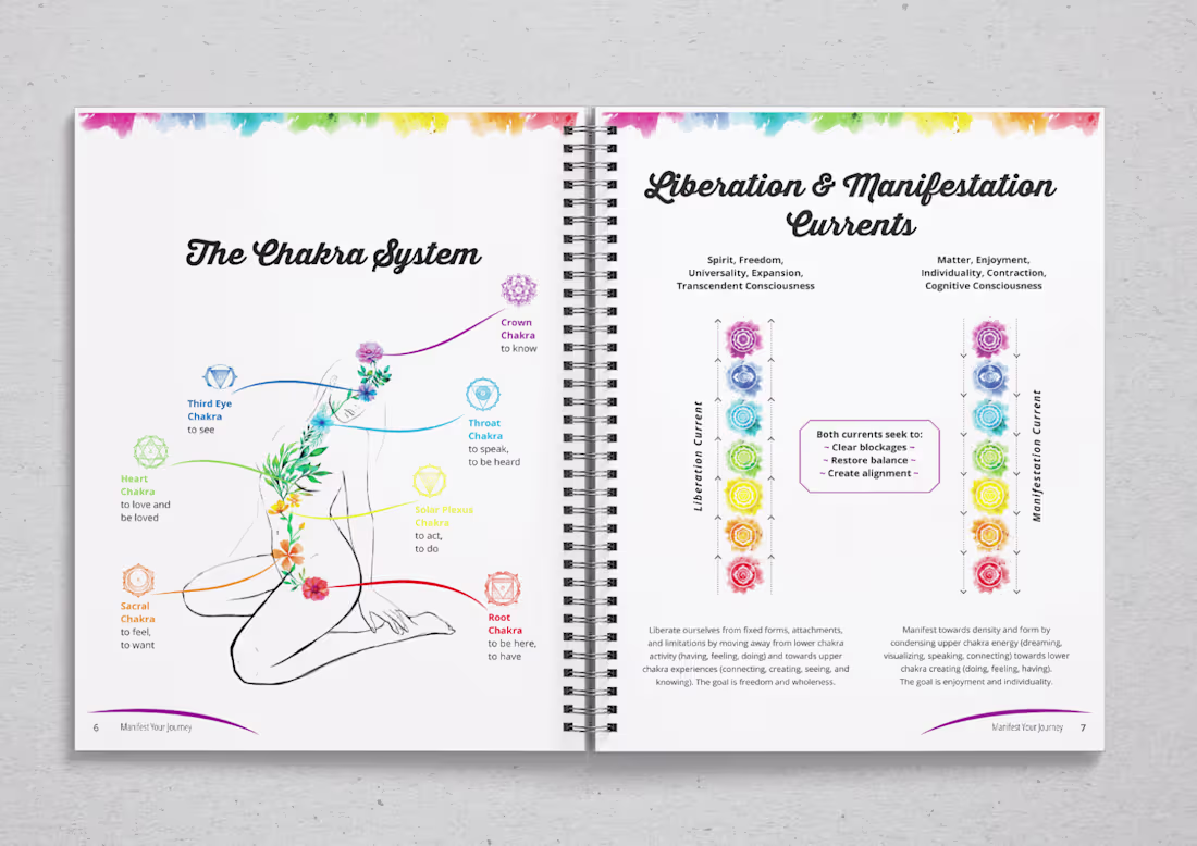 Cover image for Yoga Retreat Workbook