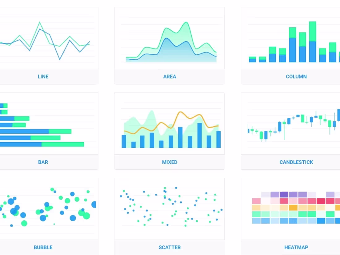Cover image for Gamified Survey System