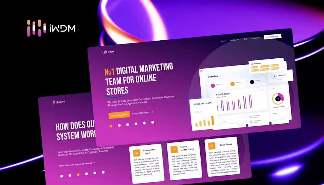 Cover image for IWDM |Digital Marketing Website Design