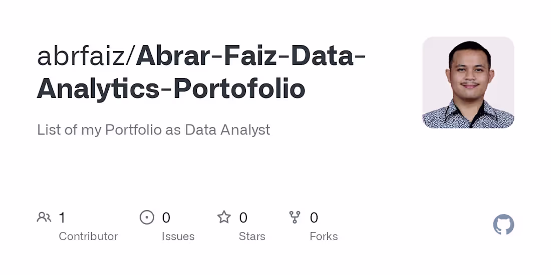 Cover image for Data Analytics Portfolio by Abrar Faiz