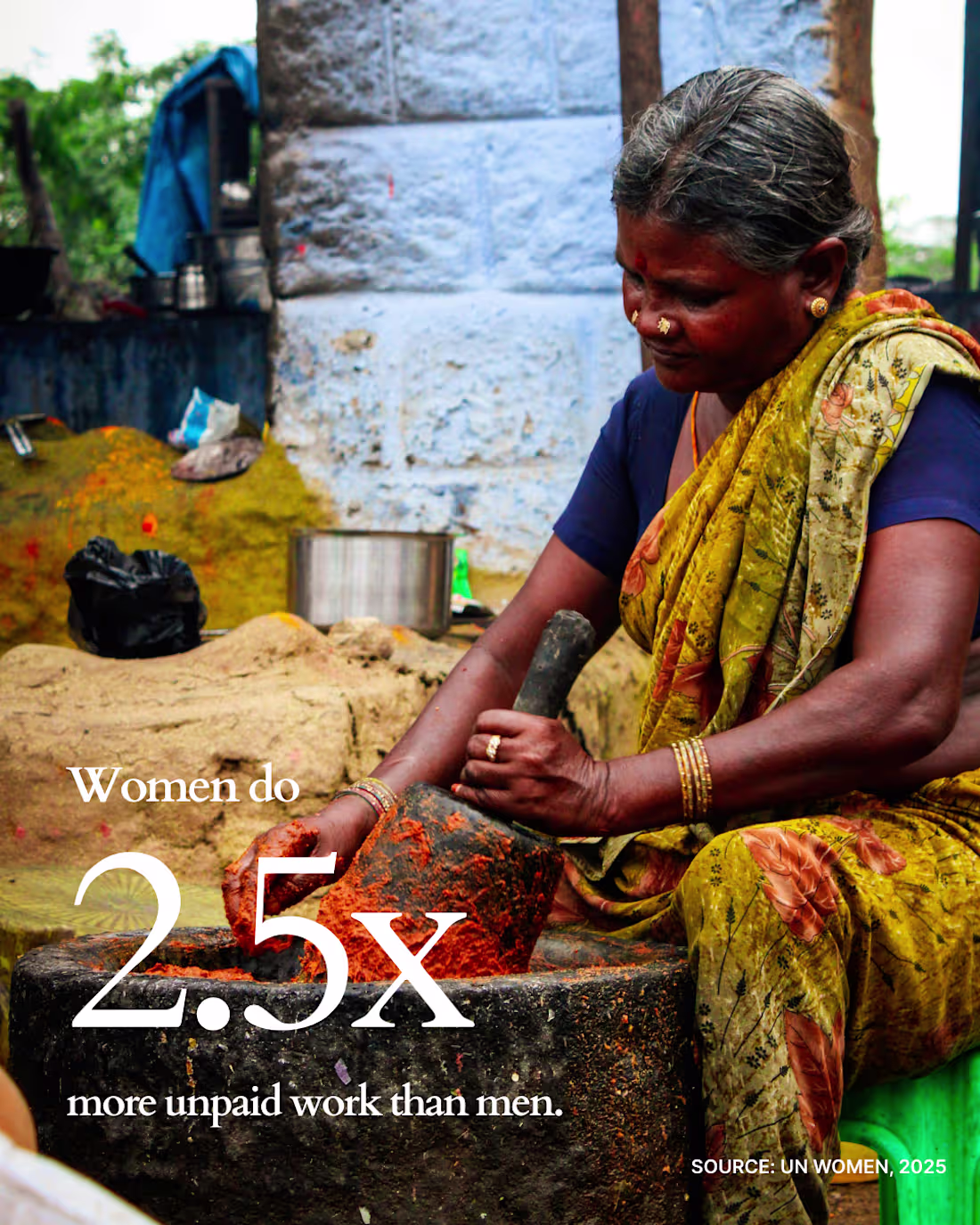 Cover image for Single Carousel — Try Before You Commit