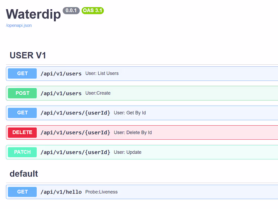 Cover image for FastAPI Clean Architecture Implementation