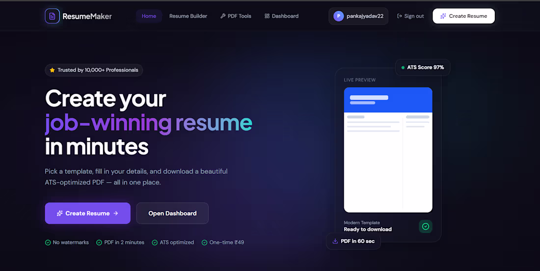 Cover image for AI Resume Builder is a