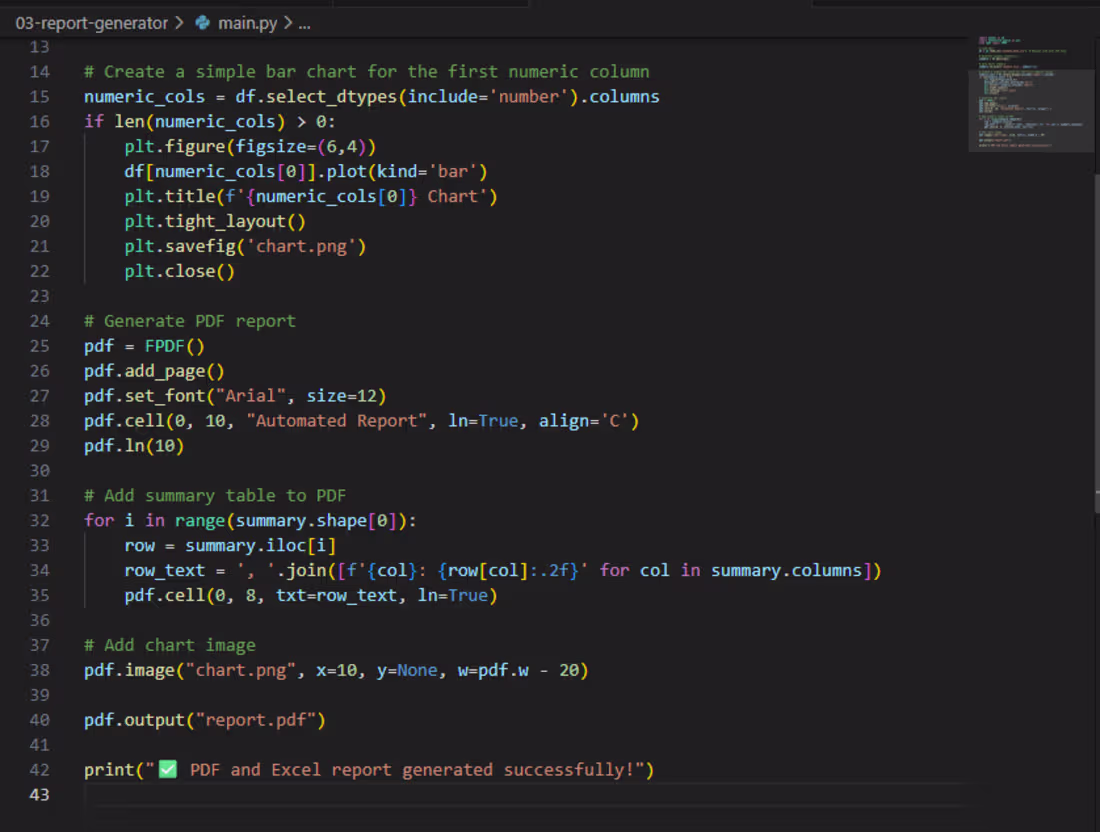 Cover image for Report Generator Description A Python tool that reads CSV da...