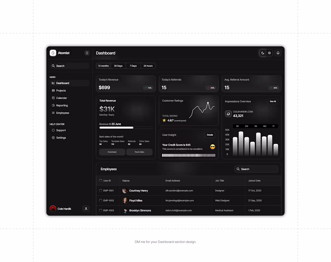 Cover image for Clean Dark Dashboard Design for SaaS