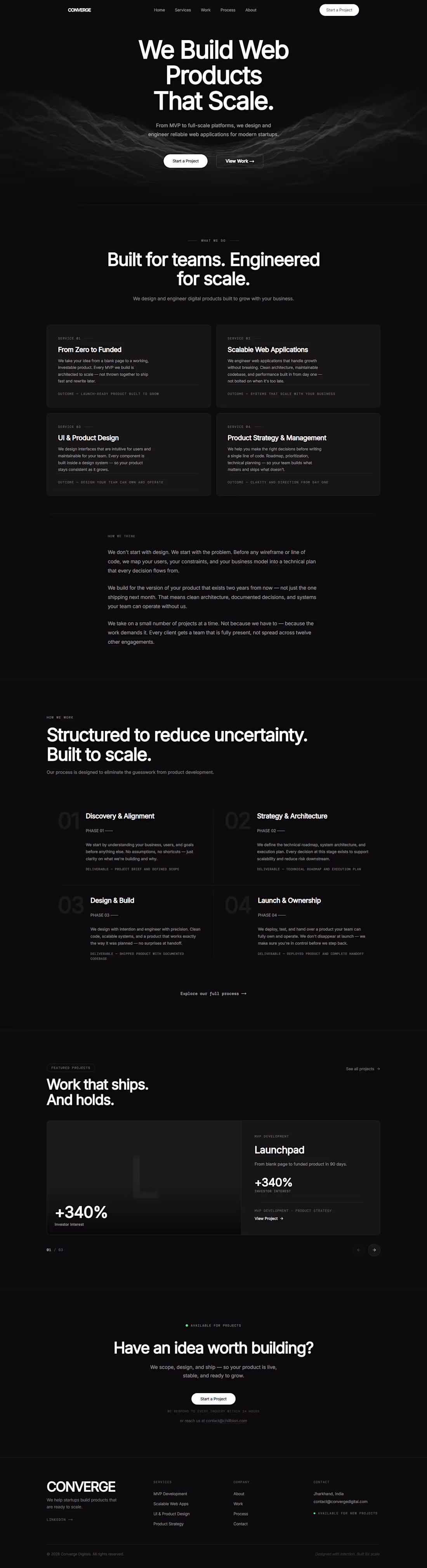 Cover image for This is a modern digital