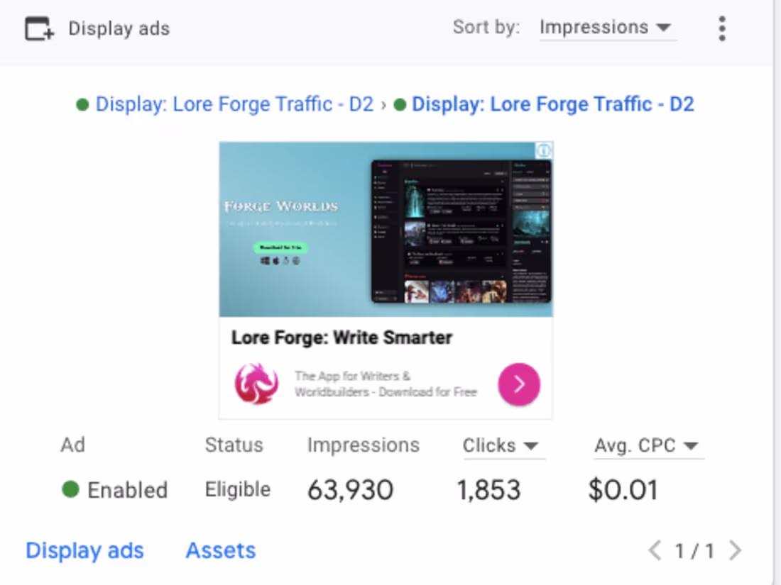 Cover image for Lore Forge LLC Google ads