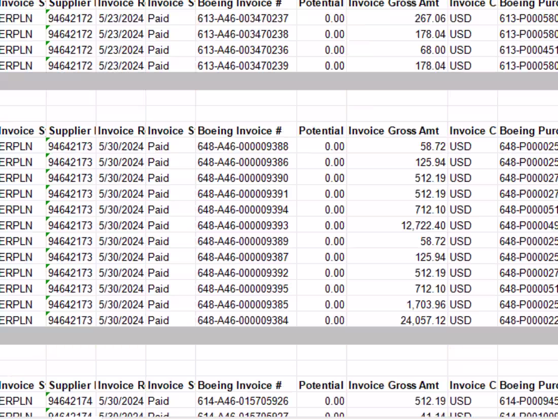 Cover image for Accurate Data Entry service