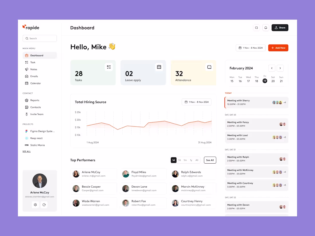 Cover image for CRM and HRMS Dashboard |