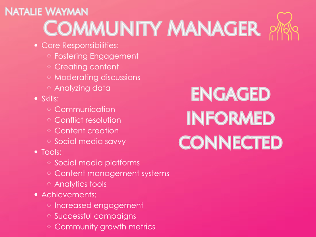 Cover image for Community Manager with Graphic Design Bonus
