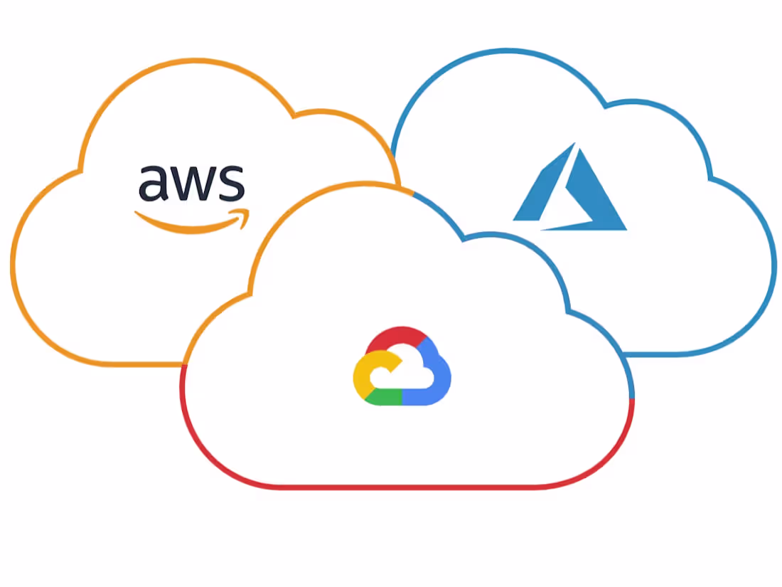 Cover image for Real-time Computer Vision Pipeline