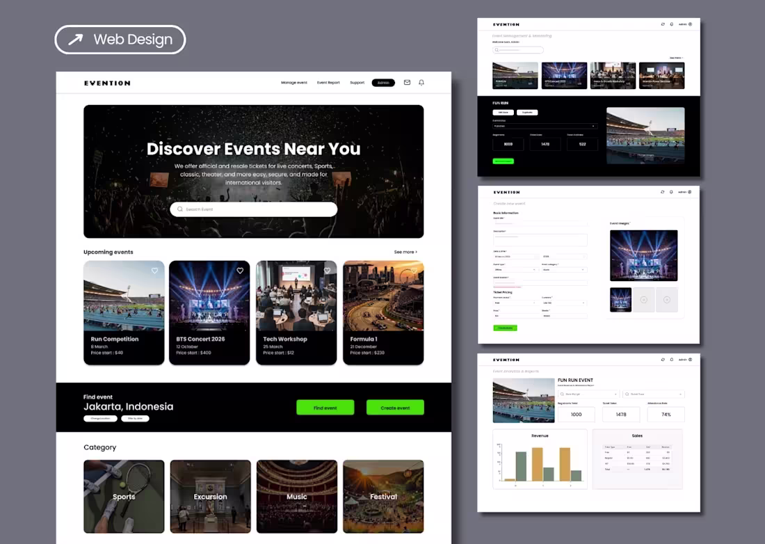 Cover image for This is a web design